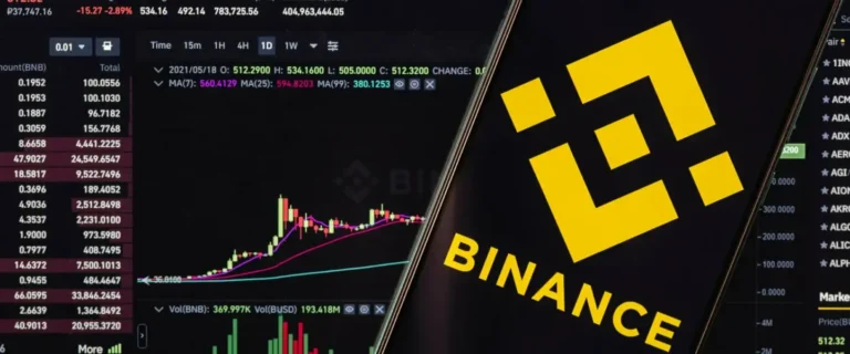 How does Binance Paper Trading Work?