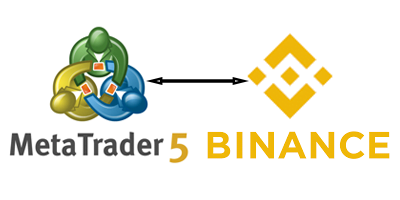 Binance: The Crypto-Centric Exchange