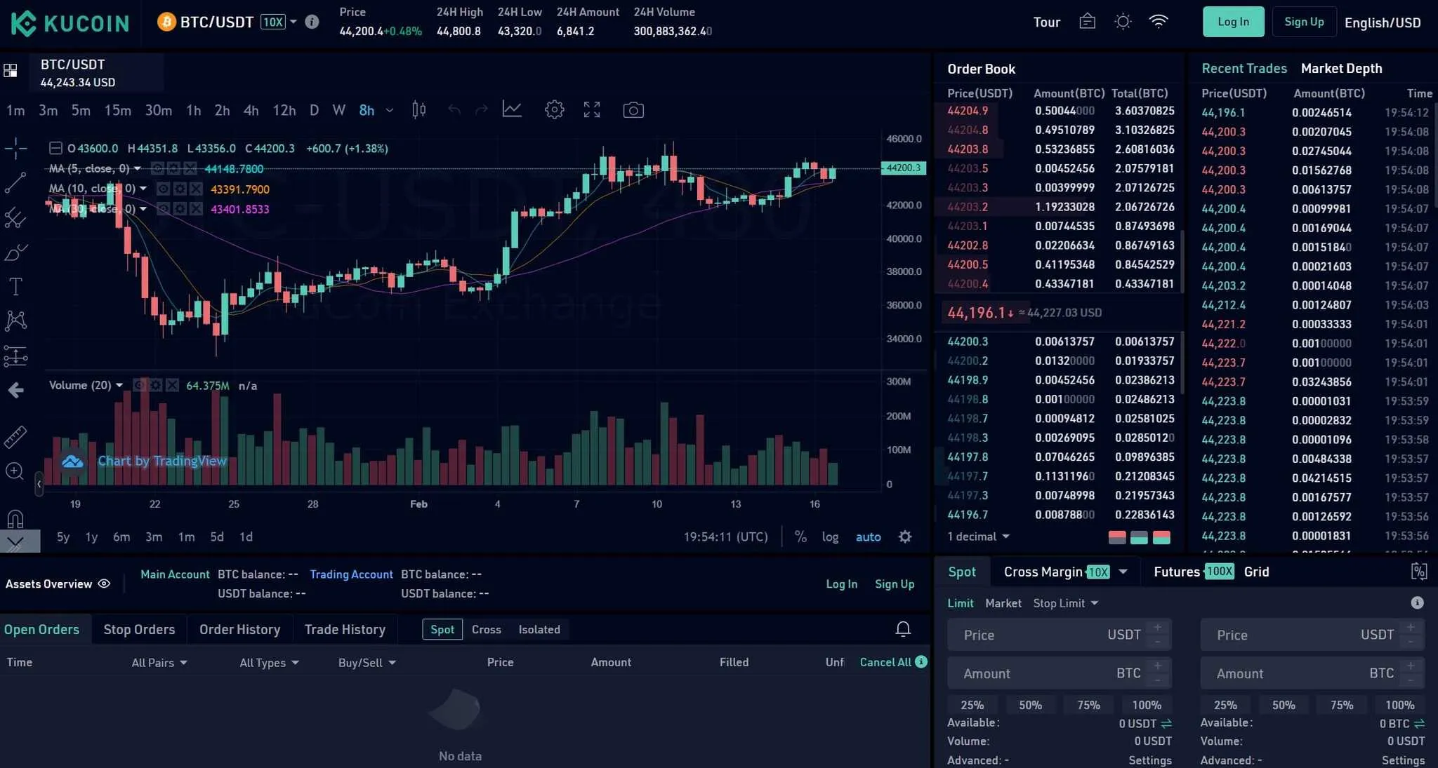 kucoin vs binance